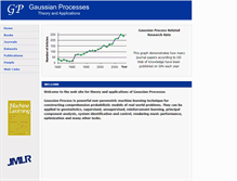 Tablet Screenshot of gaussianprocess.com